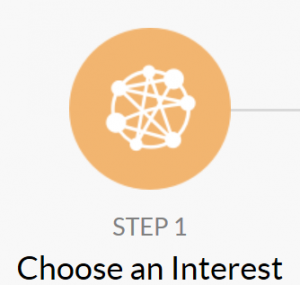 Choose An Interest